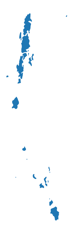 ANDAMAN & NICOBAR ISLANDS