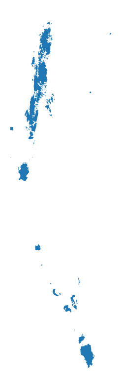 ANDAMAN & NICOBAR ISLANDS