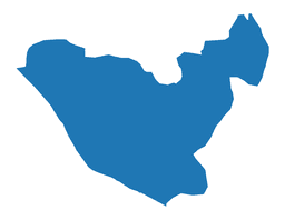 TRIVANDRUM