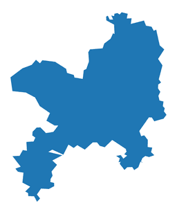 Faridkot