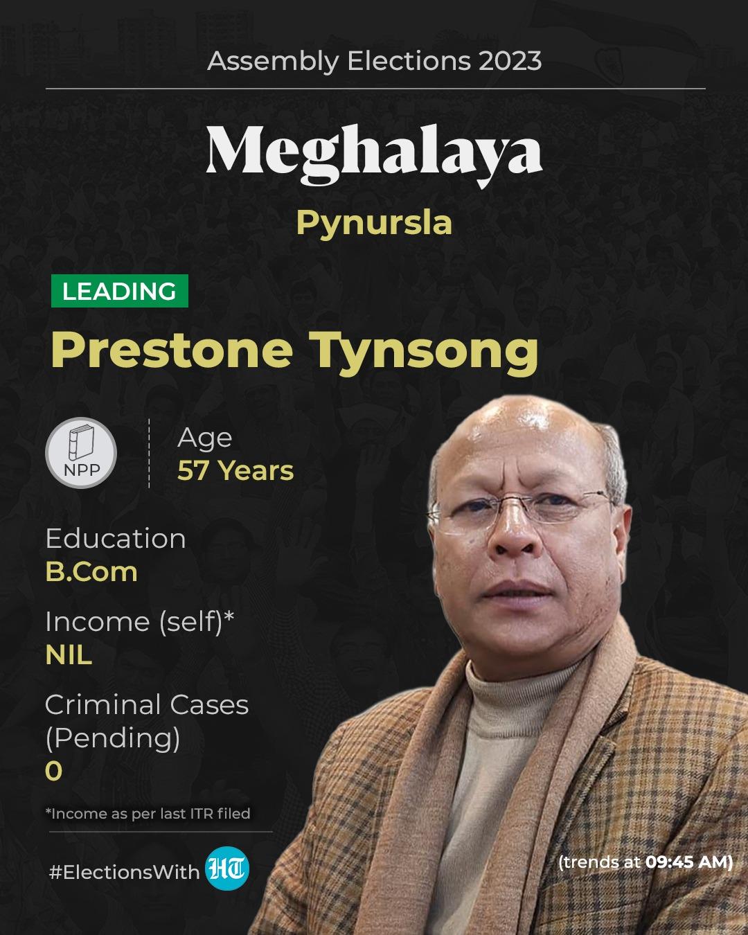 Prestone Tynsong leads from Pynursla.