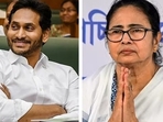 Jagan Mohan Reddy has a declared asset of <span class='webrupee'>₹</span>510 crore, according to ADR report. Jagan Mohan Reddy has a declared asset of <span class='webrupee'>₹</span>510 crore, according to ADR report.