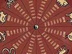 In Chinese astrology, every sign is either Yin or Yang. In Chinese astrology, every sign is either Yin or Yang.