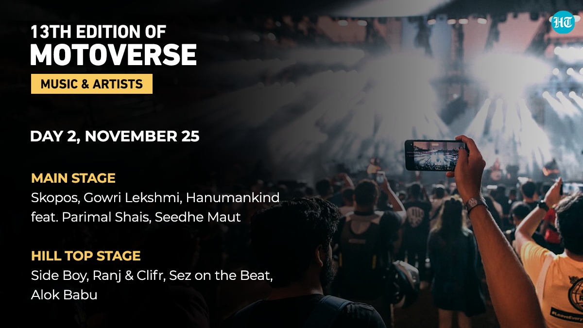 On Day 2 the Main Stage will come alive with performances by Skopos, Gowri Lekshmi, Hanumankind feat.(HT Photo) On Day 2 the Main Stage will come alive with performances by Skopos, Gowri Lekshmi, Hanumankind feat.(HT Photo)
