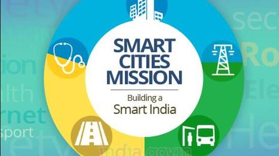 Launched in 2015, SCM aimed to improve the quality of life in urban India through smart solutions. (National portal of India) Launched in 2015, SCM aimed to improve the quality of life in urban India through smart solutions. (National portal of India)