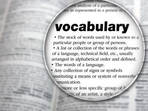 In competitive exams, candidates need to hone their word skills to score better and get better ranks.(Shutterstock) In competitive exams, candidates need to hone their word skills to score better and get better ranks.(Shutterstock)