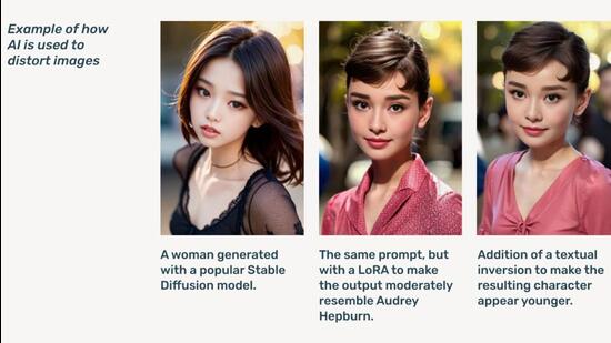 Examples of how AI is used to distort images. (Official handout.) Examples of how AI is used to distort images. (Official handout.)