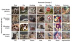 At University of Chicago, researchers have been testing the impact of poisoned datasets on AI-led image generators. Their findings state that even 50 poisoned images can alter the results generated by an AI model. Mix in about 300 poisoned images, they say, and Cubism may blend with anime, or a purse start to resemble a toaster. At University of Chicago, researchers have been testing the impact of poisoned datasets on AI-led image generators. Their findings state that even 50 poisoned images can alter the results generated by an AI model. Mix in about 300 poisoned images, they say, and Cubism may blend with anime, or a purse start to resemble a toaster.