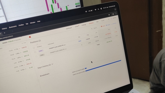 Users took to social media platform X to express their frustrations and said that Zerodha broking platform was stuck.