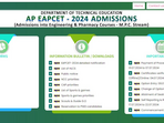 AP EAMCET 2024 counselling schedule for MPC stream released. AP EAMCET 2024 counselling schedule for MPC stream released.