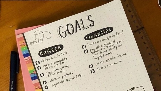 Set process-oriented goals: We should set goals that are based on actions. When we break down a bigger goal into smaller tasks, it helps us to achieve them faster and more effectively.(Pinterest)