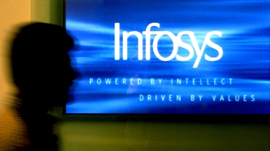 A man walks past a billboard of Infosys Technologies Ltd's office in Bangalore.(Reuters)