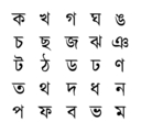 The Assamese alphabet(MS Sakib/Wikimedia Commons) The Assamese alphabet(MS Sakib/Wikimedia Commons)