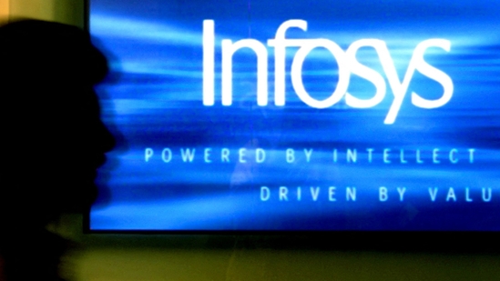 Infosys Ltd. increased its sales forecast to 3.75%-4.5% growth for the fiscal year, citing strong performance and rising client demand for software services. The positive outlook may signal a broader revival in tech spending for IT companies globally.(Reuters)