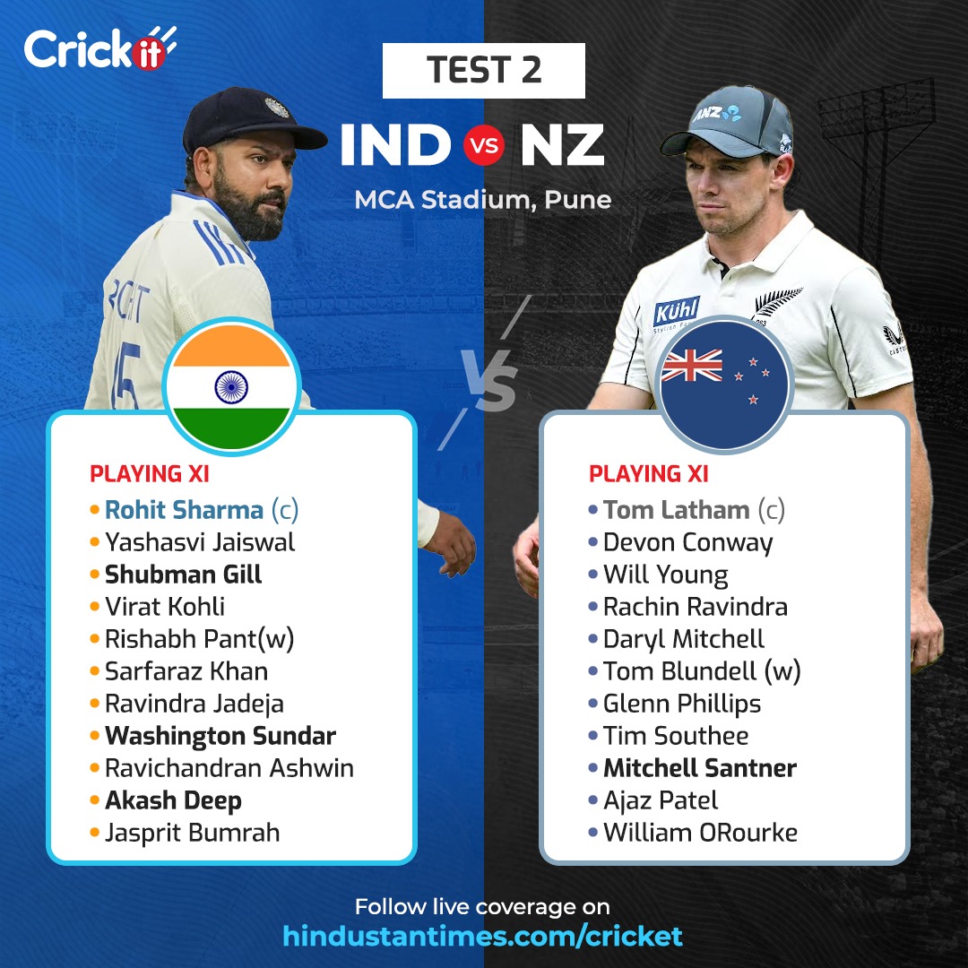 India and New Zealand playing XIs India and New Zealand playing XIs