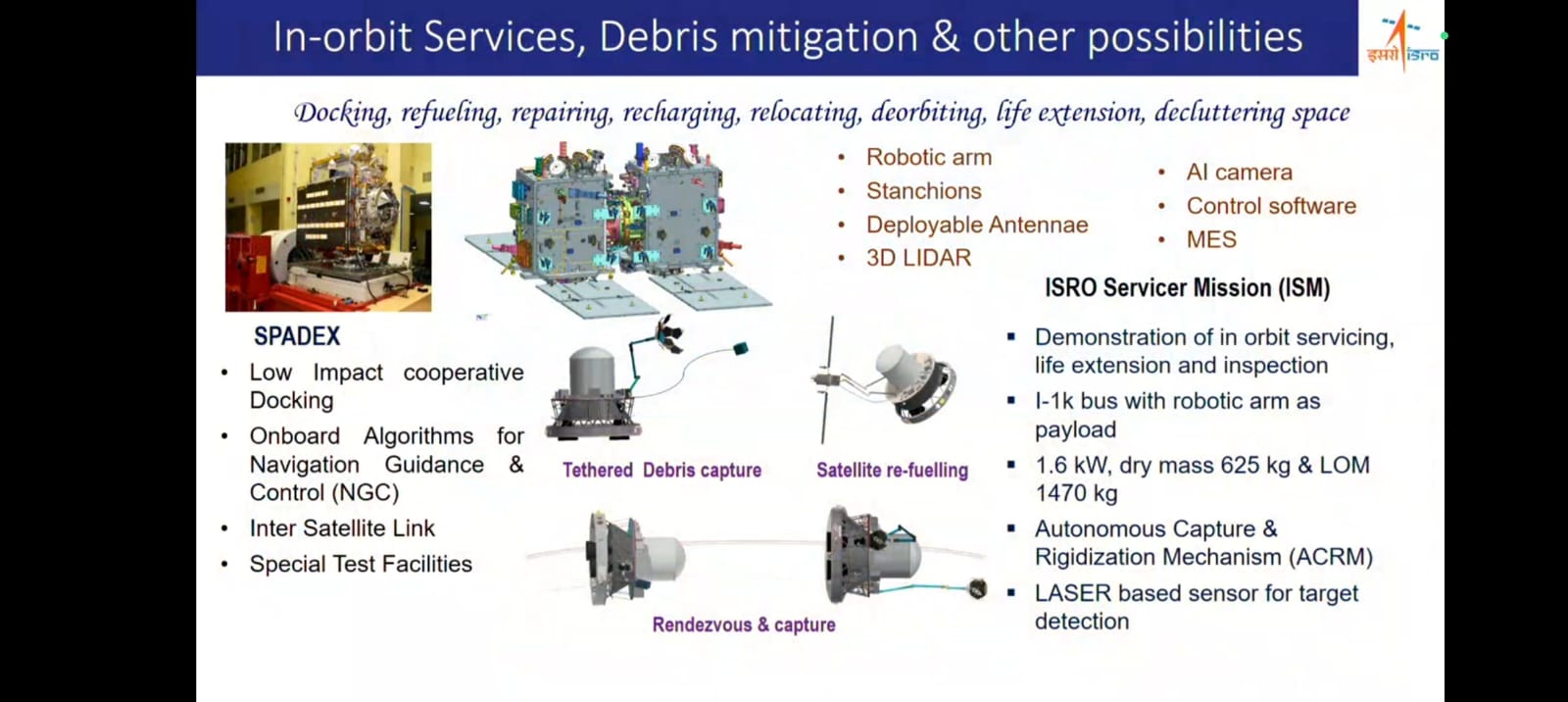 ISRO's upcomg missions: SPADEX and ISRO Servicer Mission(Chanakya Defence Dialogue 2024) ISRO's upcomg missions: SPADEX and ISRO Servicer Mission(Chanakya Defence Dialogue 2024)