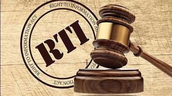 Educator Deepanshu Sharma, said he filed an RTI on August 15 last year, seeking details about the alleged fund mismanagement at an aided college. “Even after filing appeals, I have received no response,” he added. (HT Photo)