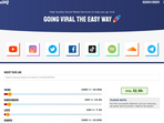 Buy Facebook Followers: 5 Best Sites To Buy Facebook Followers (Real & Active) Buy Facebook Followers: 5 Best Sites To Buy Facebook Followers (Real & Active)