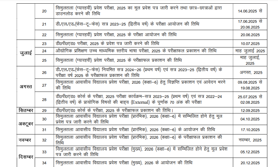 BSEB Exam 2025 date sheets for various exams. BSEB Exam 2025 date sheets for various exams.