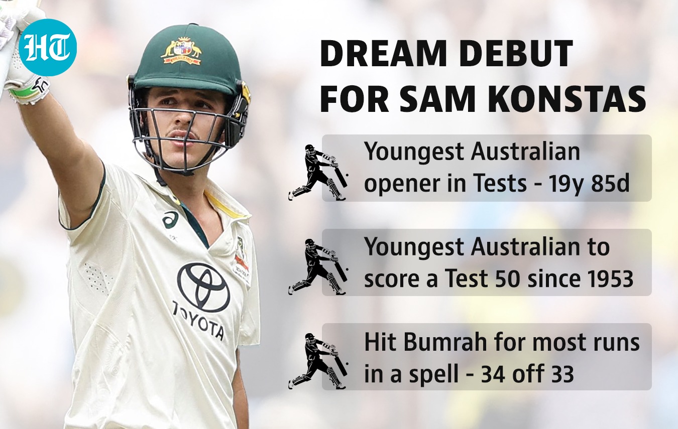 Sam Konstas' dream Day 1 in international cricket Sam Konstas' dream Day 1 in international cricket