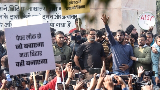 (Santosh Kumar)