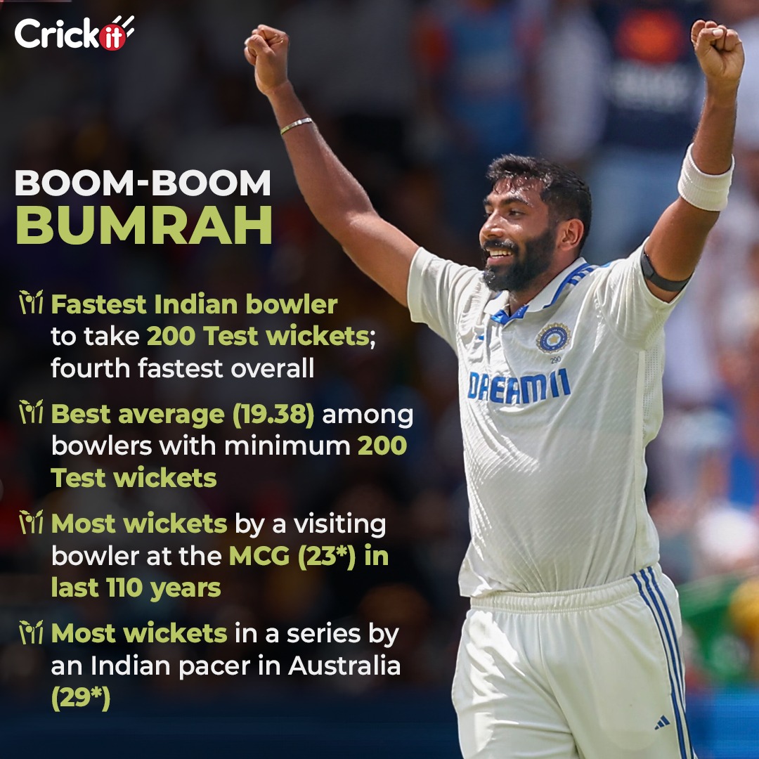 Jasprit Bumrah is operating on GOD-mode Down Under(HT) Jasprit Bumrah is operating on GOD-mode Down Under(HT)