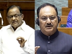 Congress leader P Chidambaram and Union minister Jagat Prakash Nadda. Congress leader P Chidambaram and Union minister Jagat Prakash Nadda.