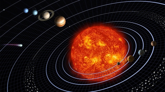 Planets in Astrology. (Representative image of Solar System). Planets in Astrology. (Representative image of Solar System).