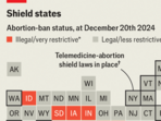 Abortion-becomes-more-common-in-some-US-states-tha Abortion-becomes-more-common-in-some-US-states-tha