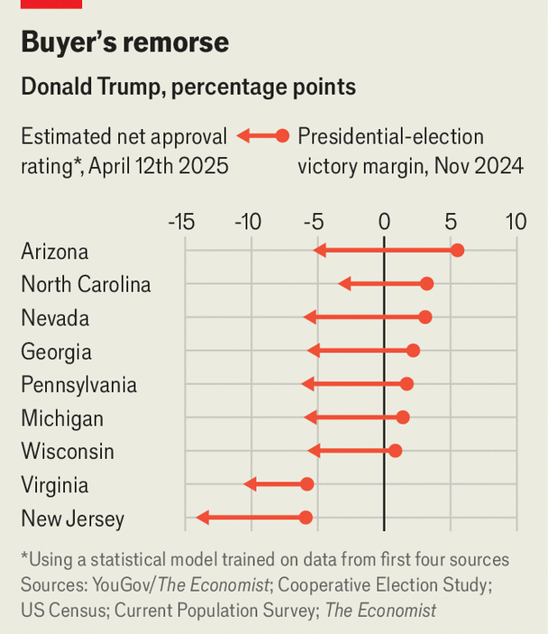 Donald-Trump-s-approval-rating-is-dropping Donald-Trump-s-approval-rating-is-dropping