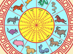 Read about the luckiest Chinese zodiac signs for April 24, 2025.(Freepik) Read about the luckiest Chinese zodiac signs for April 24, 2025.(Freepik)