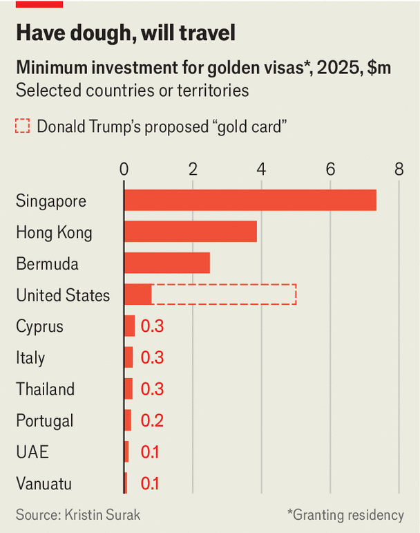 Trump-wants-a-certain-kind-of-immigrant--the-uber- Trump-wants-a-certain-kind-of-immigrant--the-uber-