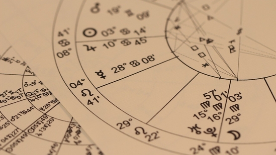 Read about the most auspicous day of the week from May 2-8, 2025. Read about the most auspicous day of the week from May 2-8, 2025.