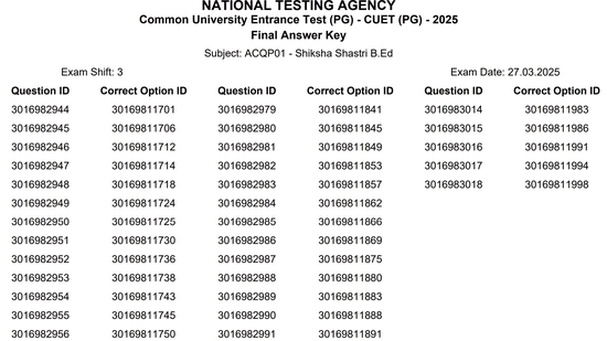 CUET PG Final Answer Key 2025: The CUET PG results 2025, compiled on the basis of the final answer key, are expected to be out soon.(Screenshot from NTA website) CUET PG Final Answer Key 2025: The CUET PG results 2025, compiled on the basis of the final answer key, are expected to be out soon.(Screenshot from NTA website)